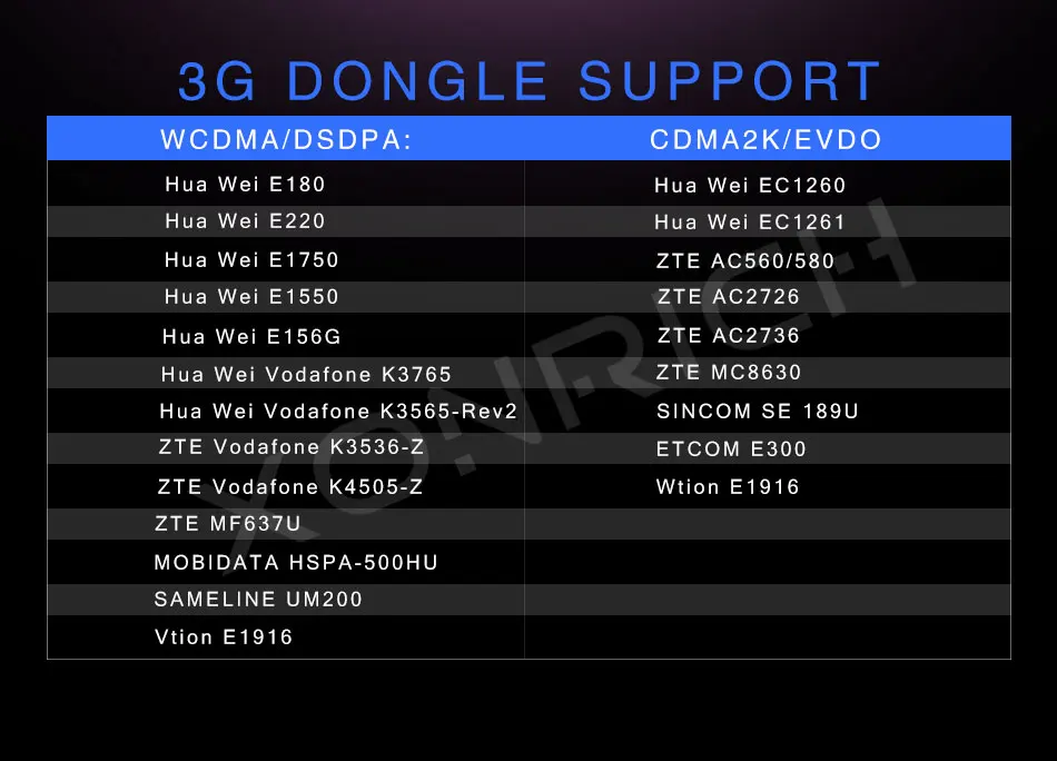 Xonrich 1 Din dvd-плеер автомобиля радио gps навигация для BMW X5 E53 BMW E39 5 серии 2002-2007мультимедиа стерео аудио головное устройство