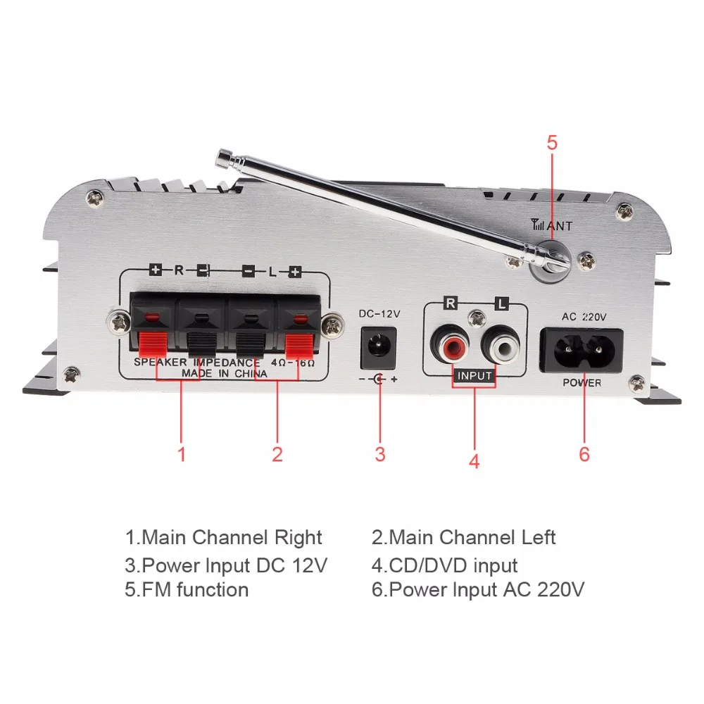 Kentiger 2CH HI-FI Bluetooth Car Audio Power Amplifier FM Radio Player Support SD USB DVD MP3 Input for Car Motorcycle Home