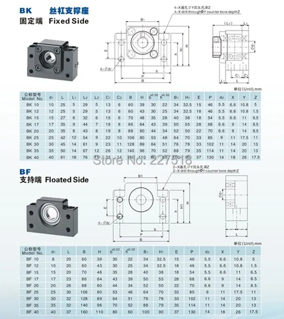 3 комплекта sfu2505-1500mm ШВП+ 3 BK20/BF20+ 3 dsg25h Гайкодержатель