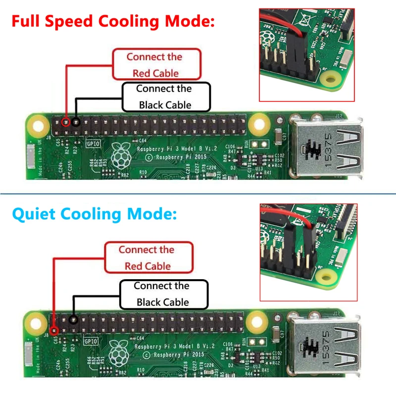 Оригинальный Великобритании RS Raspberry Pi 3 Model B плюс комплект Wi Fi и Bluetooth с 3A адаптеры питания акриловый чехол лучше, чем Raspberry Pi 3B