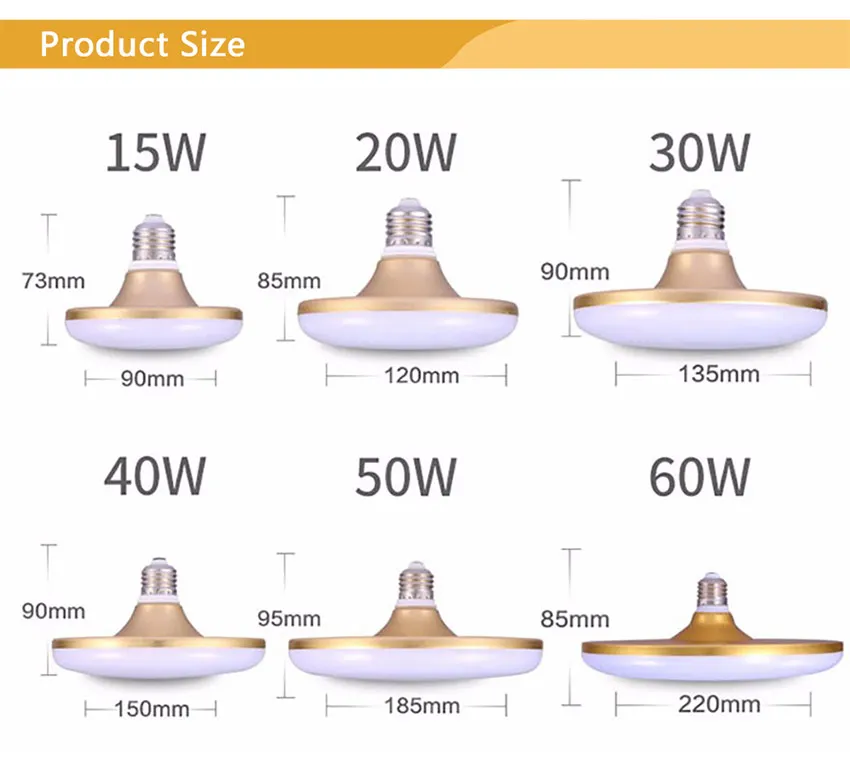 2 шт светодиодная лампа e27 светодиодные лампы 220 в светодиод 15 Вт 20 Вт 30 Вт 40 Вт 50 Вт светодиодные лампы e27 толампочки светодиодные лампа для дома