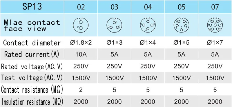 DATA1
