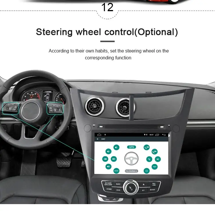 Clearance JDASTON Android 9.1 Car DVD Player For CHEVROLET SALT 2014 2015 2 Din Car Radio GPS Navigation Multimedia Stereo WIFI Bluetooth 13