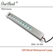 HNTD 24V/36V TD43-30W Led Metal Panel Light CNC Machine Tool Waterproof Explosion-proof Led Spotlight work light Free shipping