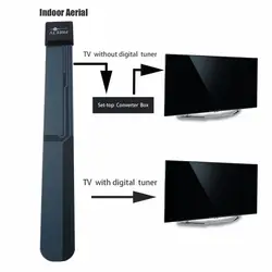 Стильный компактный Размеры дома ТВ HD ТВ цифровой комнатная антенна sleek тонкий Дизайн домашние антенна для телевидения черный