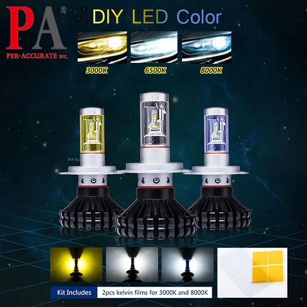 2x H4 9003 HB2 LED Headlight Car Hi&Lo Beam Bulbs Light 6000K White