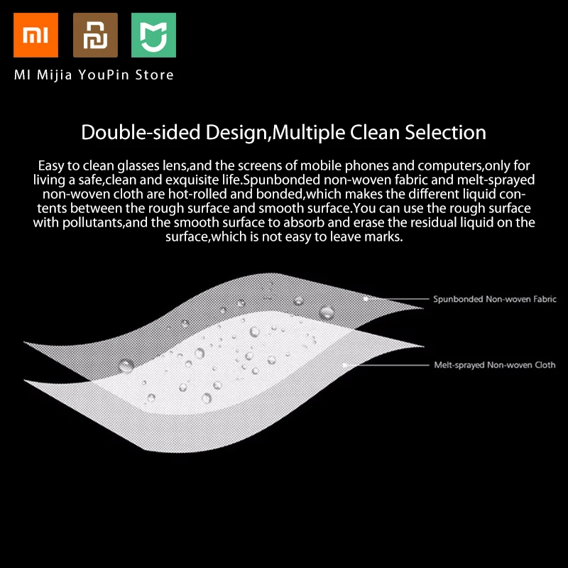 Xiaomi Mijia Phone Mirror screen Clean, 50 шт. в 1 упаковке, влажные салфетки, ЖК-экран, удаление пыли для смартфона, ноутбука, компьютера