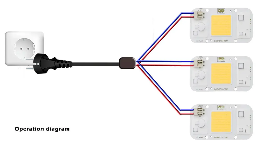 1 шт. DOB Dimmable светодиодный чип COB 20 Вт 30 Вт 50 Вт AC 220 В вход Smart IC драйвер подходит для DIY светодиодный прожектор