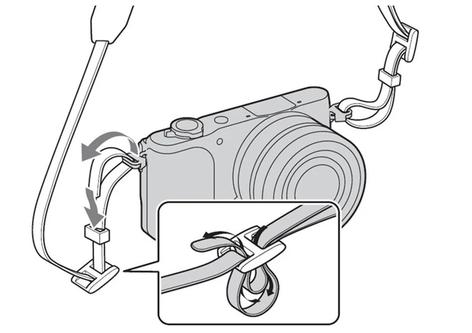 Из искусственной кожи Камера плечевой ремень шейный Винтаж ремень для sony DSC RX100II RX100IV RX100 M2 M3 M4 M5 V II RX10 IV III II 3 2