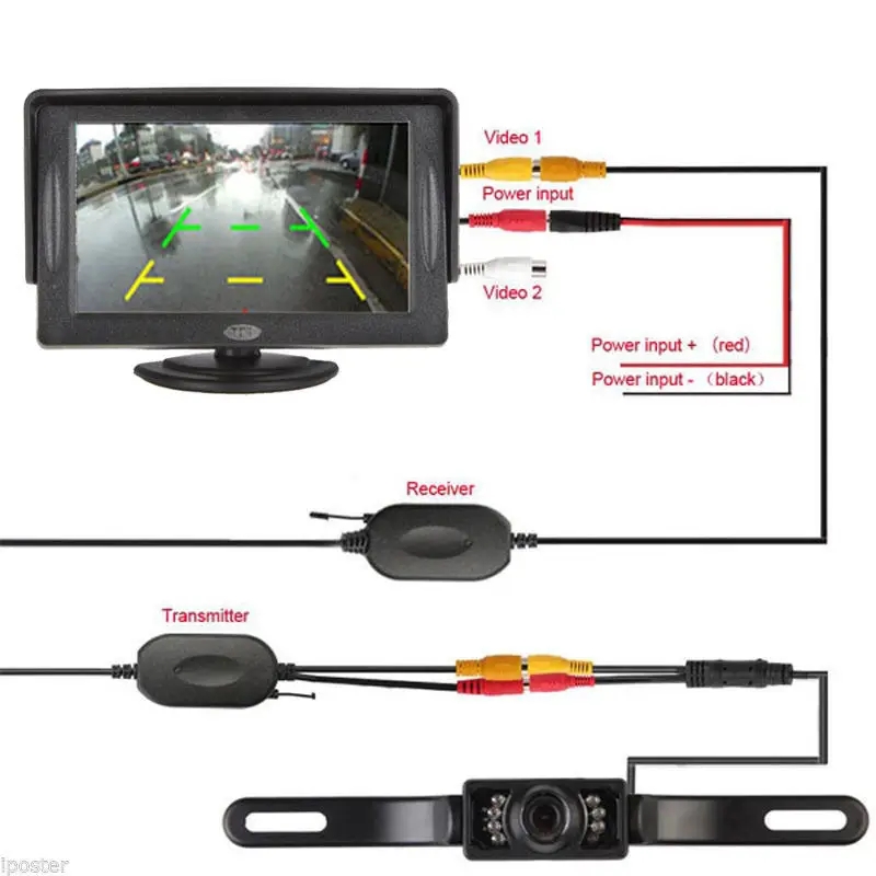 Parking Camera (2)