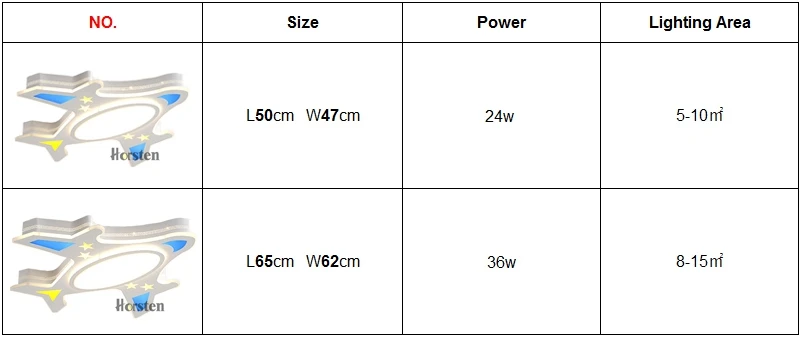 Horsten Modern Acrylic LED Ceiling Lights For Baby Children Kids Room Plane Lampshade Ceiling Lamp For Bedroom Study Room (16)