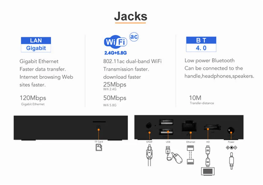 Jrgk TX9 Pro Android ТВ Box Amlogic S912 Восьмиядерный Bluetooth Smart приставка Коробки 3 ГБ Оперативная память 32 ГБ Встроенная память 1000 м LAN 4 К HD медиаплеер