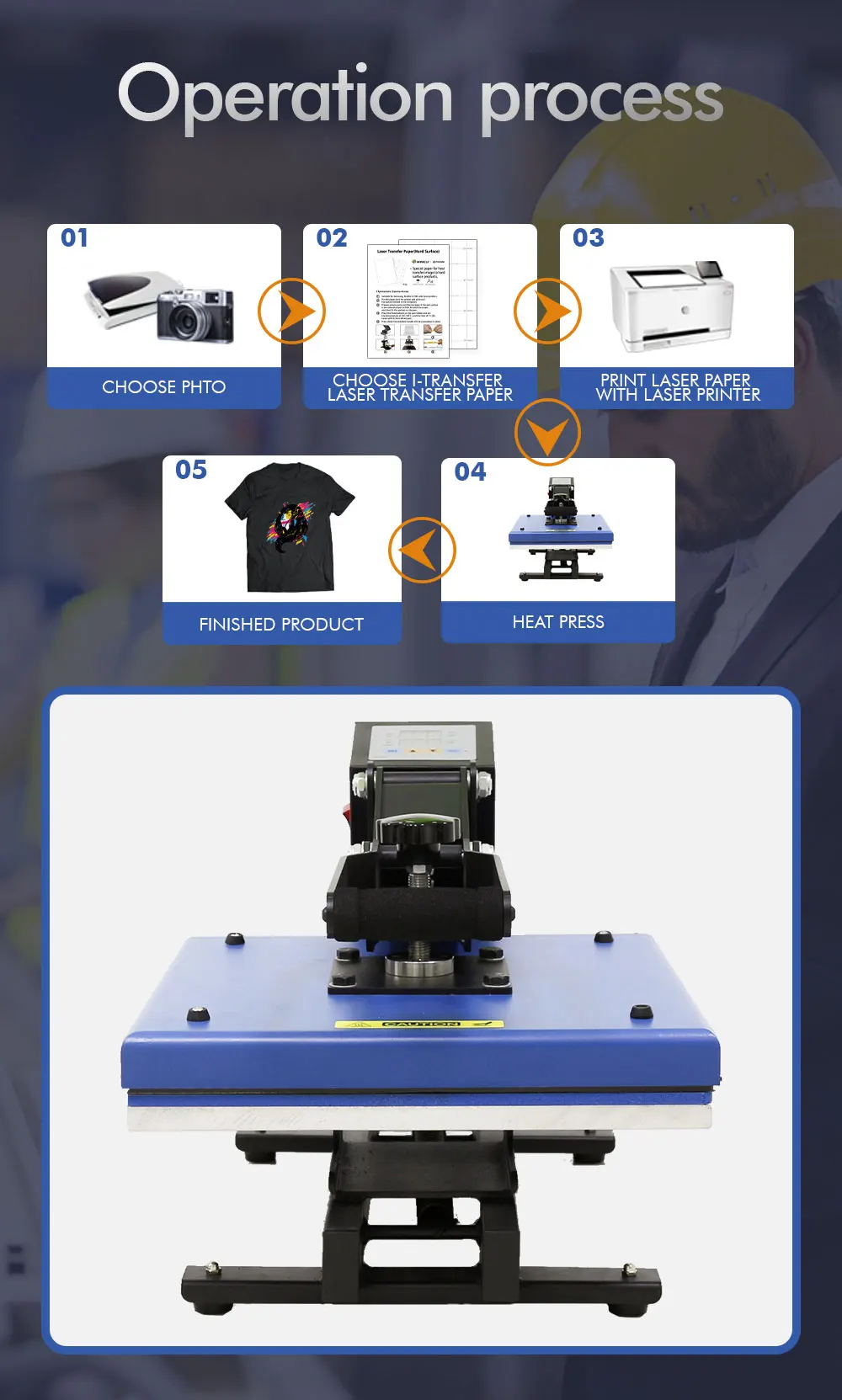 I-transfer HPM-0938 промышленный цифровой сублимационный пресс для футболки, 1" x 15" синий