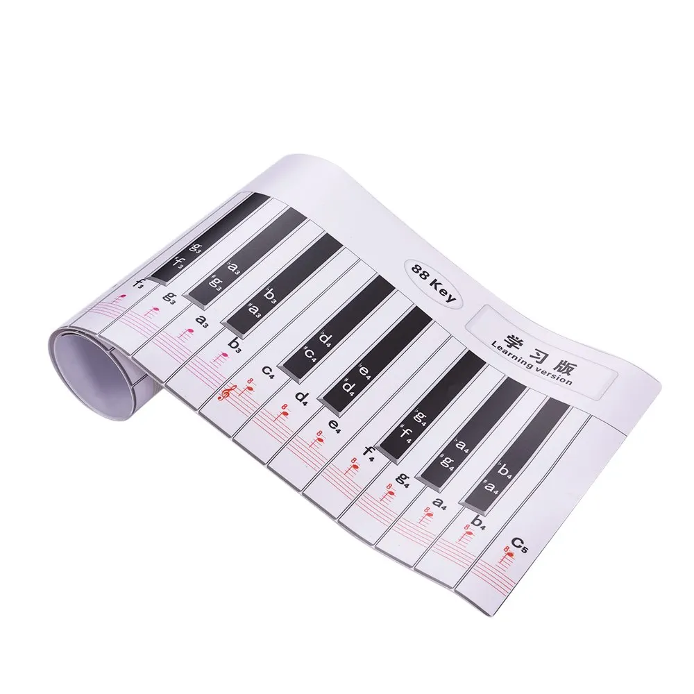 

NEW Fingering Version 88 Keys Piano Keyboard Fingering Practice Chart Sheet with Notes & Stave Reference Piano Teaching Guide
