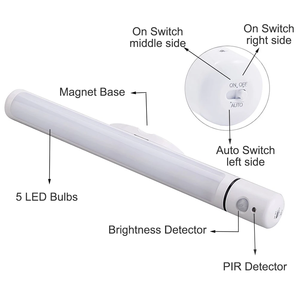 Автоматическое включение/выключение ИК датчик движения бар-тип Ночной свет батарея питание Магнитный домашний настенный светильник для