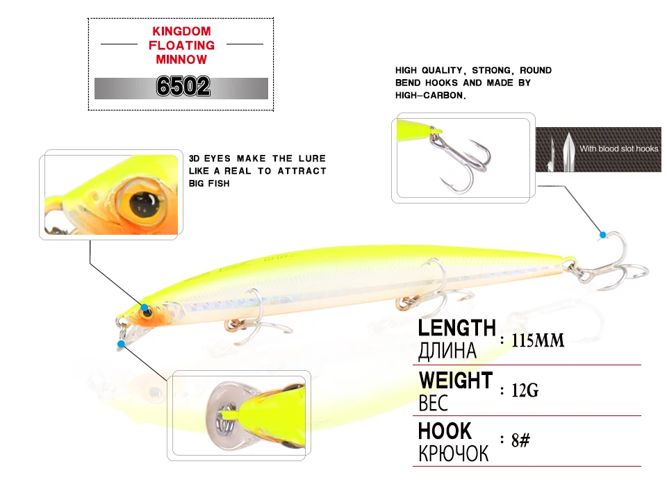 Kingdom Fishing Lures Floating Topwater Minnow Hard Baits 11.5cm 12g fishing Wobblers Lifelike Artificial bait Model 6502 (1)