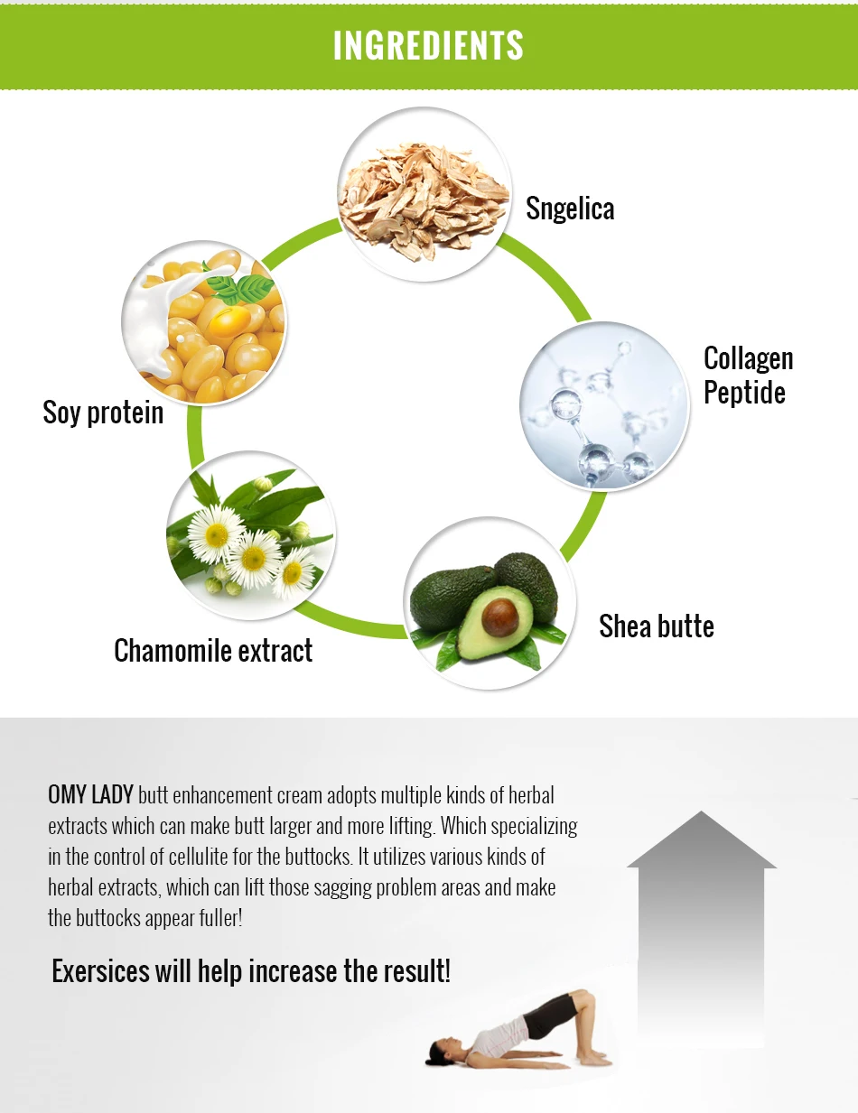OMY LADY Сыворотка для растений эффективная подтяжка бедер подтяжка ягодиц крем для ягодиц увеличение ягодиц крем для ухода за телом 100 г