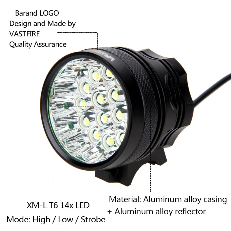 Flash Deal Bright 20000lm Bicycle Light 3 Modes Cycling Lamp Super Waterproof 16x XML T6 LED Bike Light Headlight Aluminum Bike Accessories 4