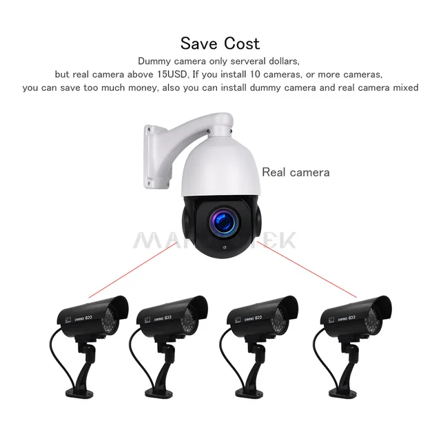 Fake Outdoor Security Camera Gizmo Gadget