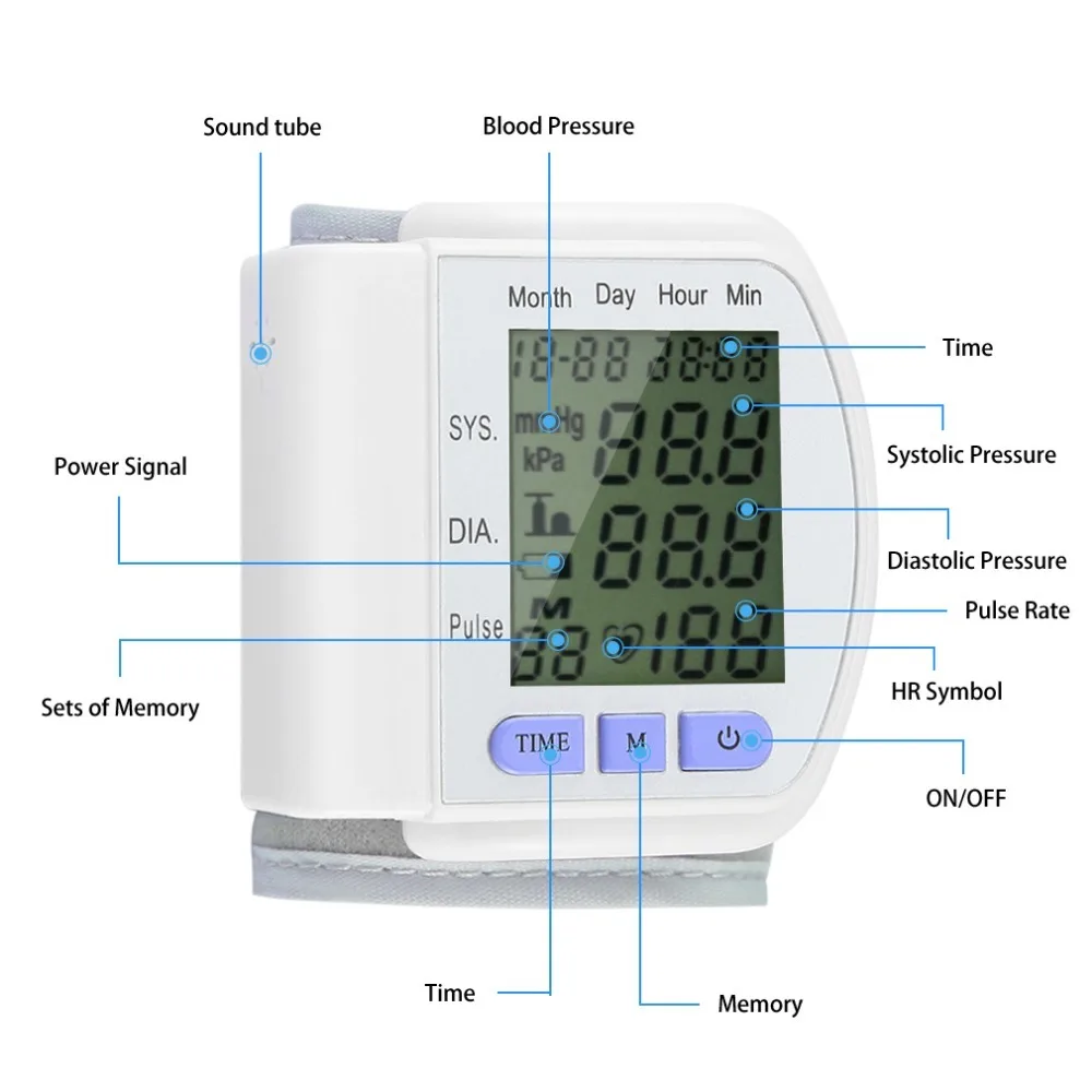 ЖК-дисплей, автоматический измеритель артериального давления, устройство для измерения сердечного ритма, пульсоксиметр, медицинский тонометр+ коробка, Новинка