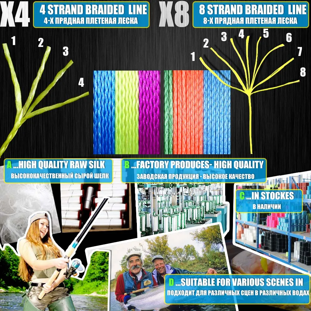BAKAWA 1000M 8 strands Japan Multicolour Braided Fishing Line carp Fishing cord Weave PE Multifilamento Superior Extreme Strong