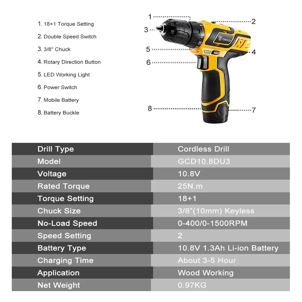 DEKO GCD10.8DU3 10,8-вольт электрического шуруповерта Аккумуляторная дрель электрическая мини Беспроводной Мощность драйвер постоянного тока литий-ионный Батарея 10 мм 2-Скорость