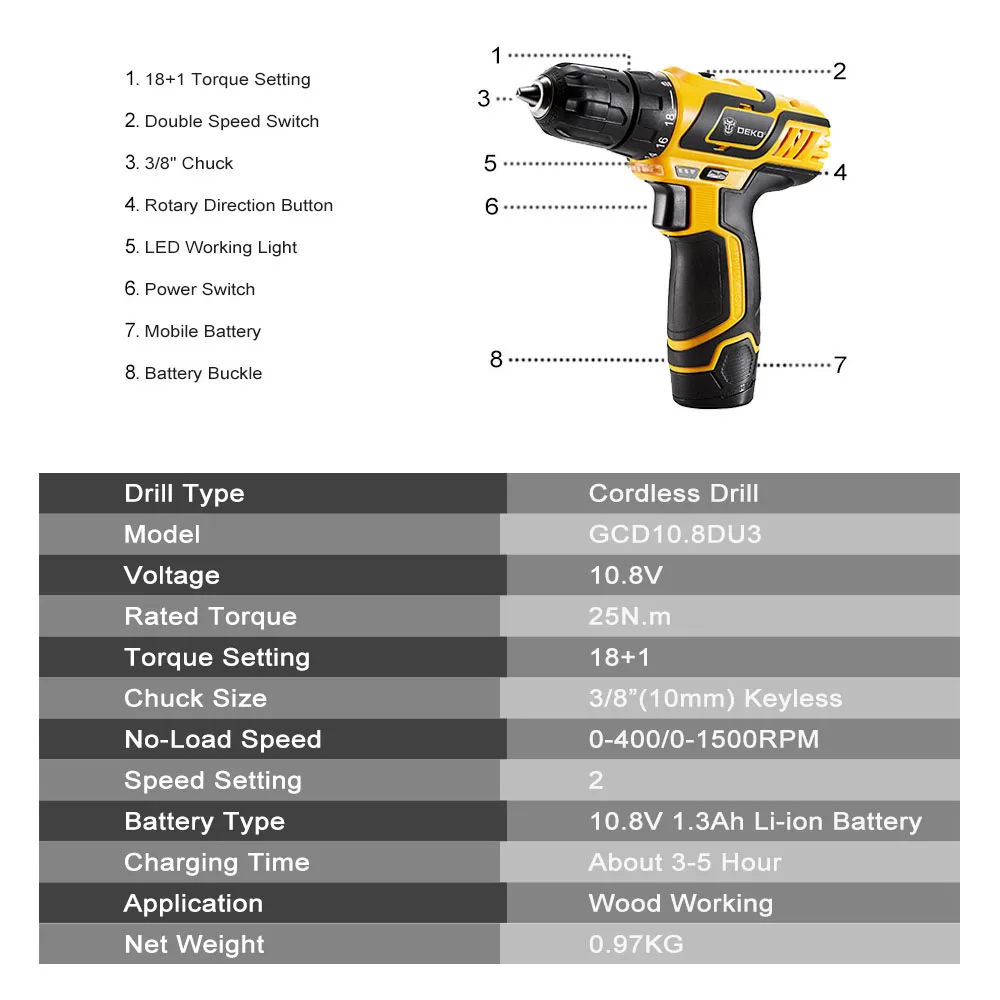 Аккумулятор Для Шуруповерта Deko Gcd12du3 12v Купить