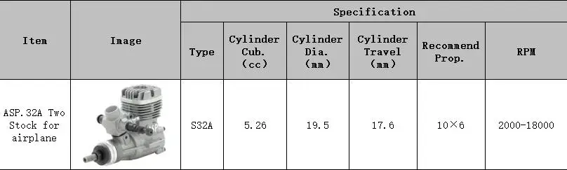 АСП нитро двигателя S32A 32th 32AII 5.2CC два запас для самолета рекомендуем Prop10X6 RPM2000-18000