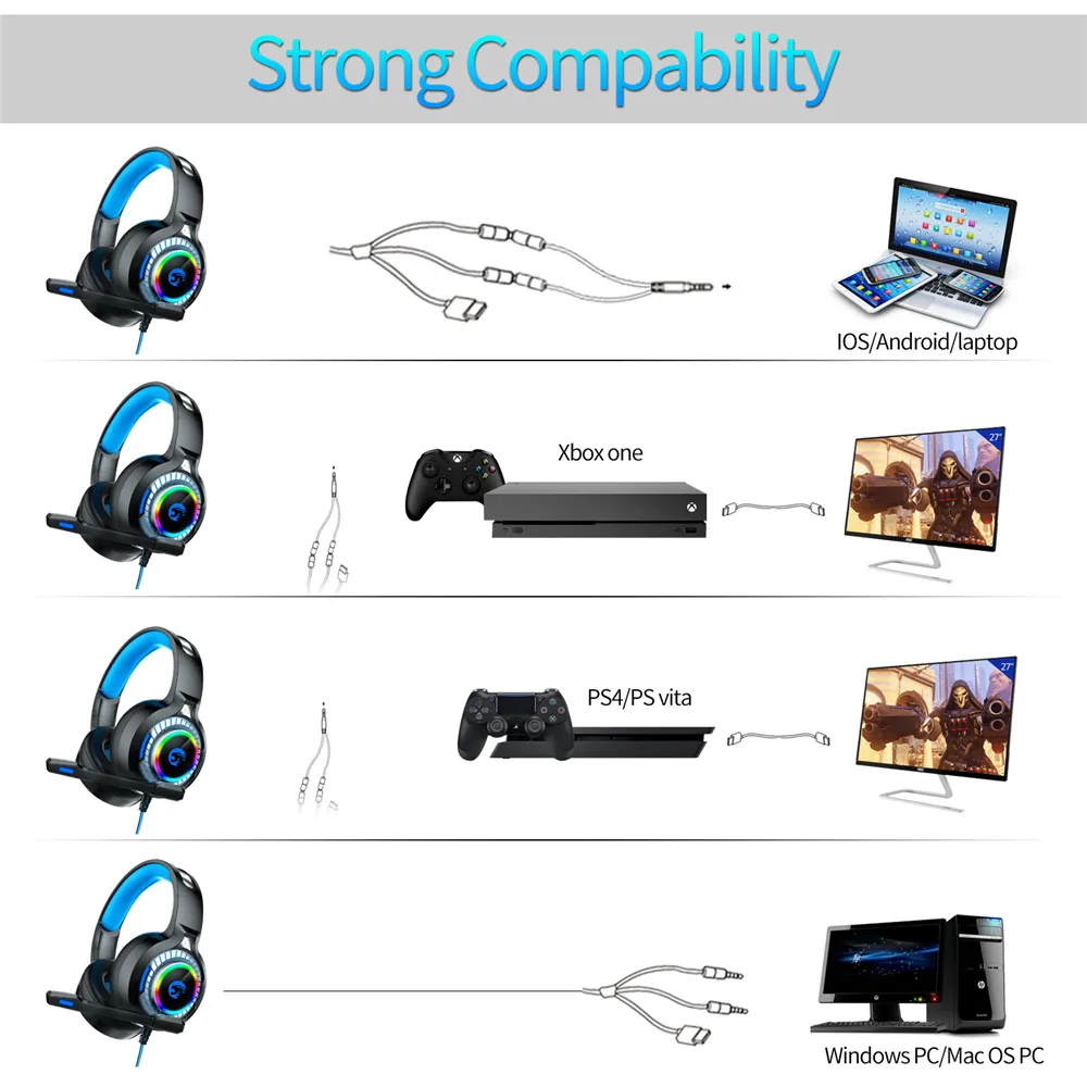 ASKMEER A60 PS4 Gaming Headset casque PC Stereo Game Earphone Headphones with Microphone RGB LED Light for Xbox One Computer Gamer (2)