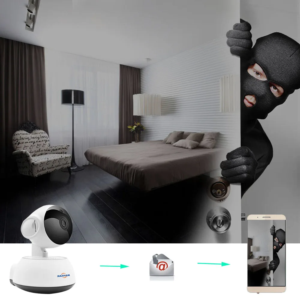 Motion Detection