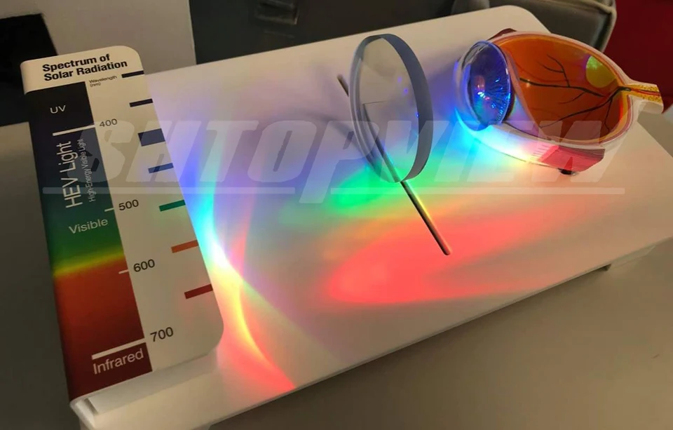 uv-420-2