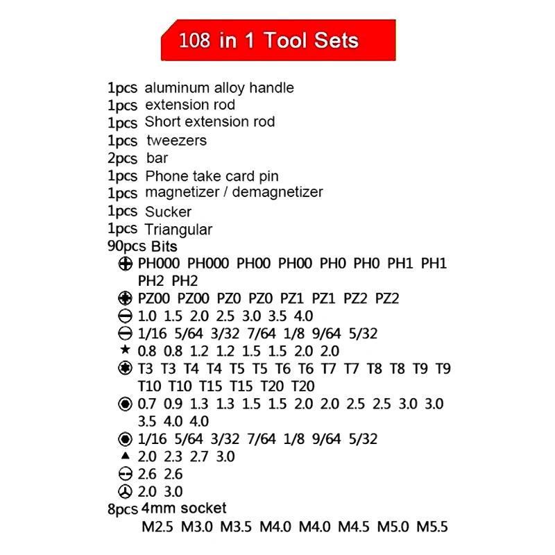Набор отверток 108 в 1, многофункциональный компьютер, ПК, мобильный телефон, мобильный телефон, цифровое электронное устройство, инструменты для ремонта дома, бит
