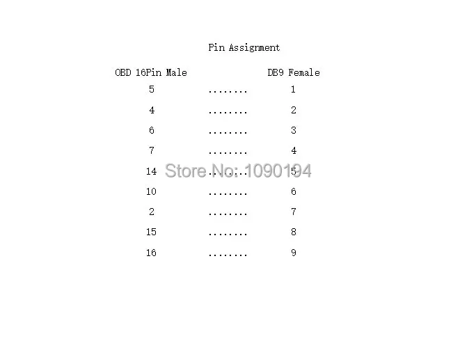 pin