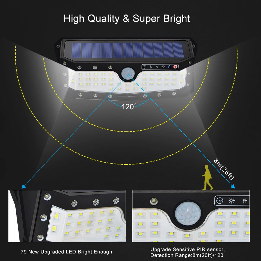 57/79 светодиодный PIR датчик движения солнечный светильник Открытый водонепроницаемый светильник ing настенные солнечные лампы для сада уличный аварийный светильник безопасности