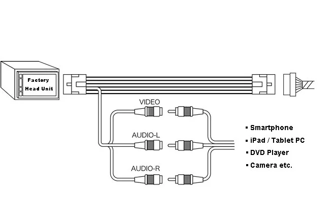 3RCA04