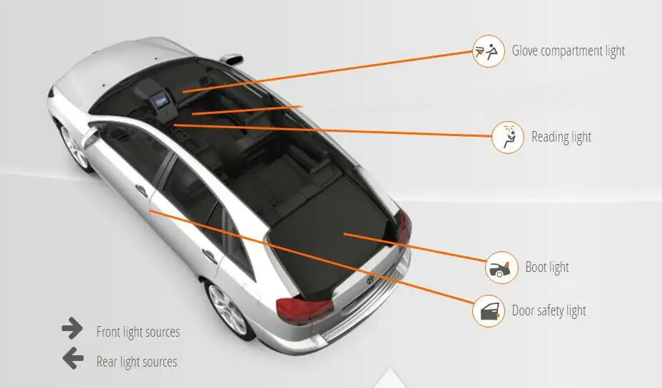 Авто светодиодные Внутренние огни для Volkswagen CC 358 Авто Автомобильные светодиодные внутренние купольные лампы для автомобилей Ошибка 8 шт - Цвет: CC 358