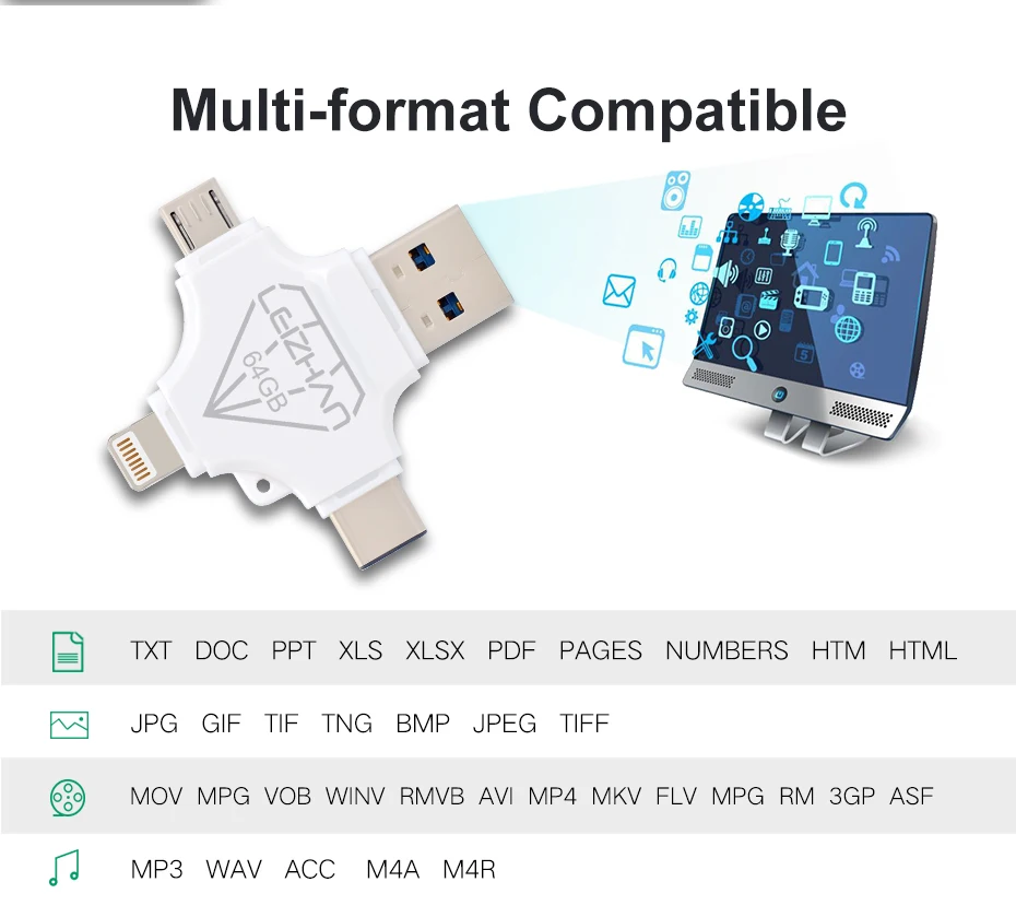 Флэш-накопитель 4 в 1 для телефонов iPhone, ipad, Android, type-C, 128 ГБ, 64 ГБ, 32 ГБ, 16 ГБ, USB C, фото-накопитель, USB 3,0, флеш-накопитель OTG