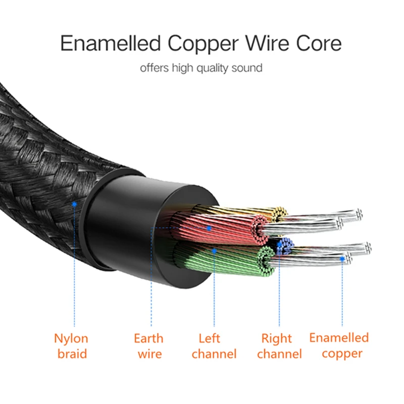 3m Jack 3.5mm Extension Audio Cable 3.5 Male to Female Earphone Headphone Extension Cable Stereo AUX Cord for Car MP3 Speaker 3m Jack 3.5mm Extension Audio Cable 3.5 Male to Female Earphone Headphone Extension Cable Stereo AUX Cord for Car MP3 Speaker