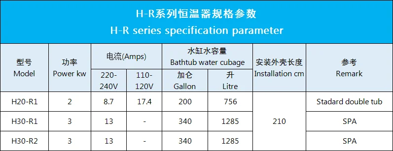 Дешевый спа нагреватель H30-R2Heater джакузи 3 кВт спа гидромассажная Ванна H30 R2 китайский инколой элемент, используемый в WinerAmc, Jazzi, Monalisa