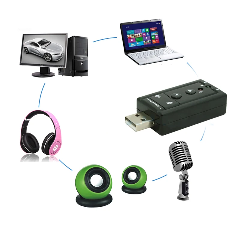 

Sound Card USB Audio Interface External 3.5mm Microphone Audio Adapter Soundcard for Laptop PS4 Headset USB Sound Card