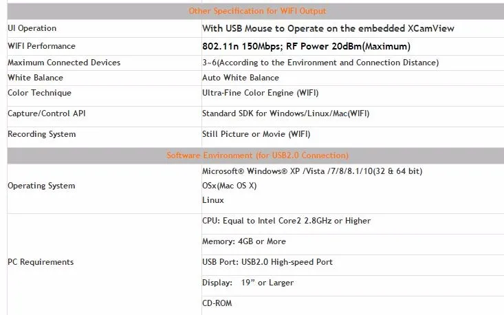 wifi00