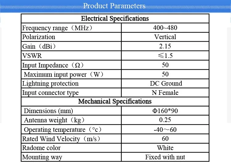 400~480