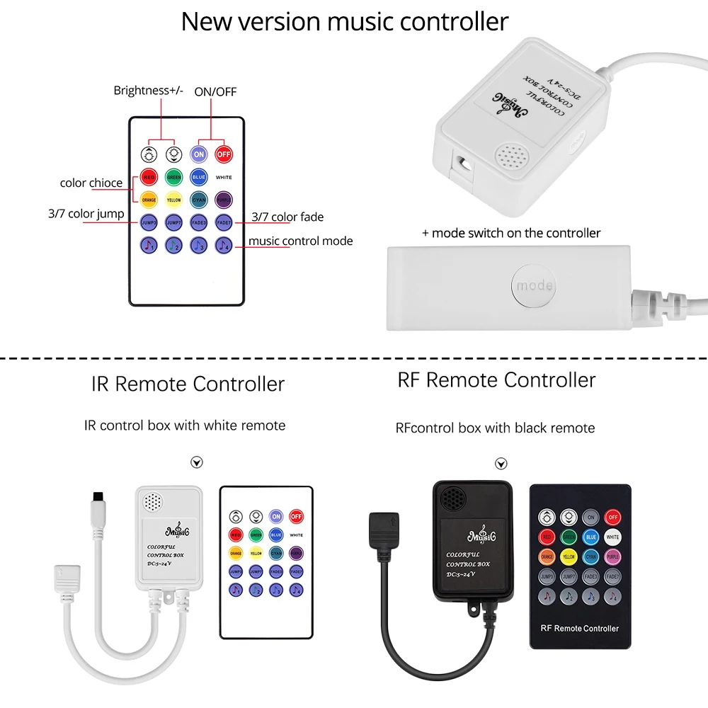 DC12V Светодиодная лента 5050 RGB с музыкальным сенсором контроллер 20Key пульт дистанционного управления гибкая светодиодная лента светильник 5050 60 светодиодный s/m 5 м/лот