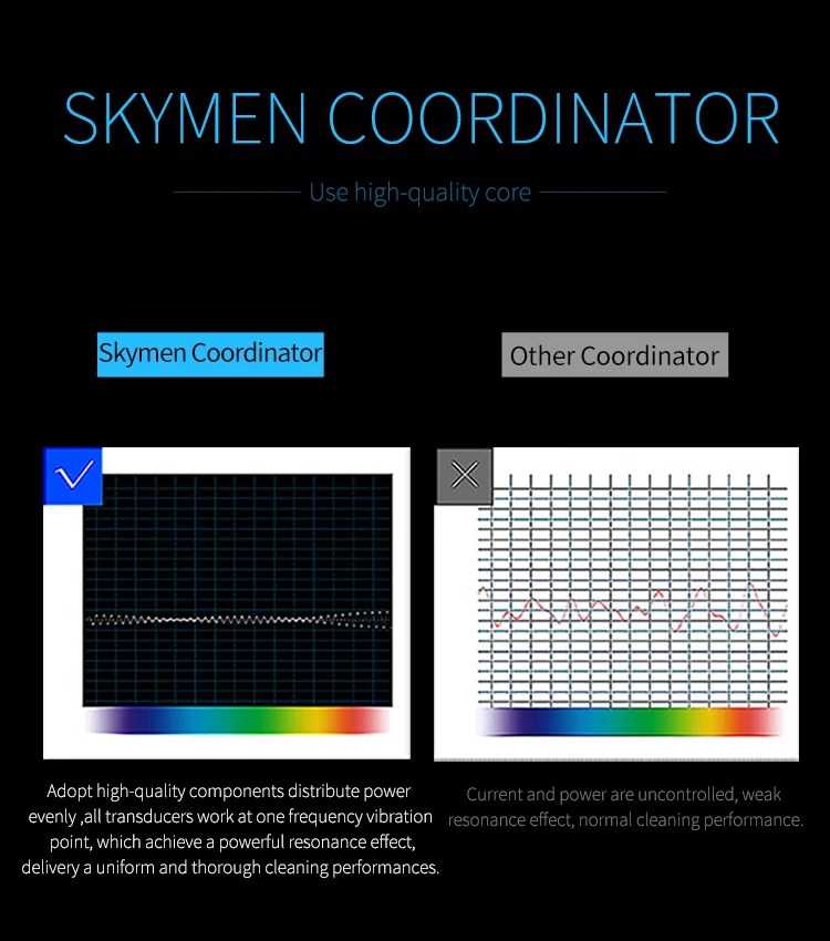 Skymen 4.5L Цифровой Ультра звуковой очиститель для ванной, металлические детали, резаки, PCB инструменты для двигателя, ультразвуковая машина для чистки ванны