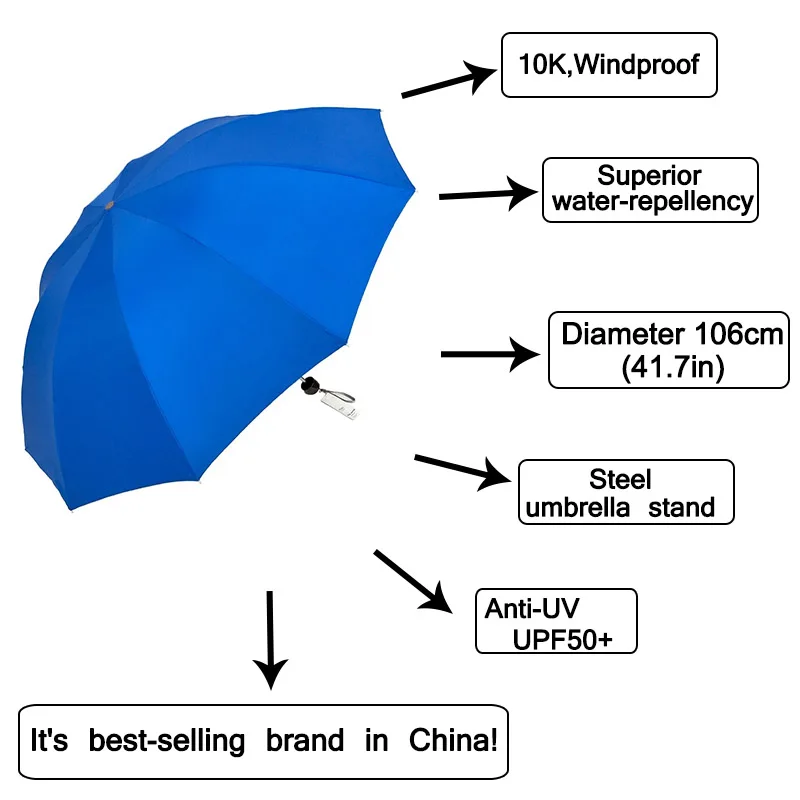 Брендовый ветрозащитный зонтик для женщин, большой зонт от солнца, дождя, путешествий, складной зонтик для девушек и мужчин, компактный большой мужской зонт 10 K, рай