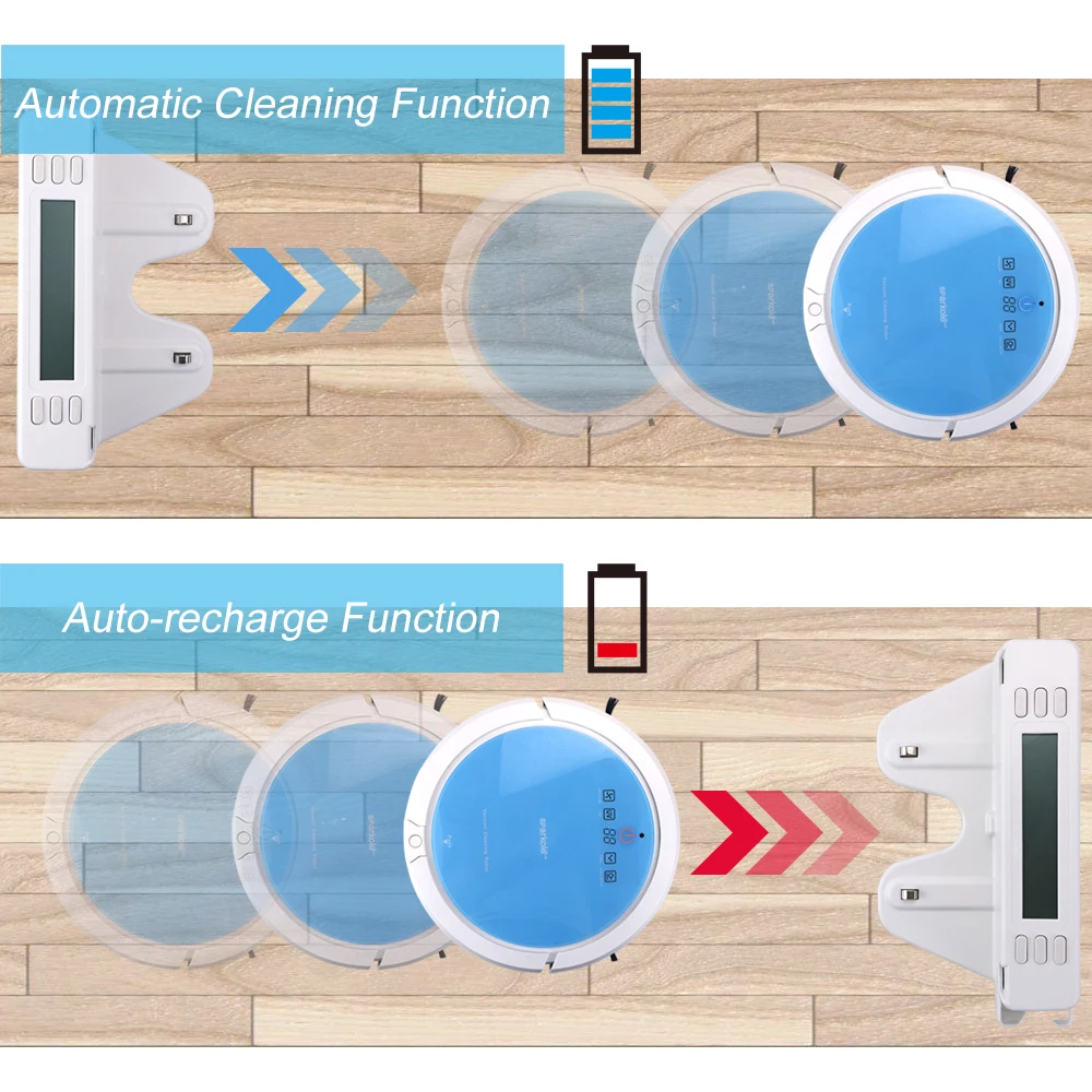 Sparkole Robotic Vacuum Cleaner Self-Charging and Side Brush with Remote Control and Advanced Edge-detection & HEPA filter