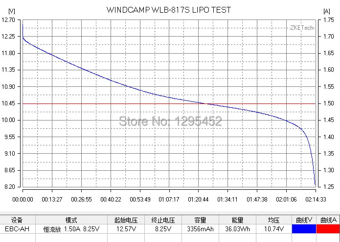 Yaesu FT-817 мобильное радио черный чехол для батареи+ зарядное устройство+ комплект опорных кронштейнов для FT 817 базовое радио