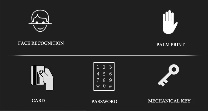 Умный распознавание лица Электрический дверной замок с принтом ладони дверной замок Противоугонный дом Вилла система контроля доступа дверной замок