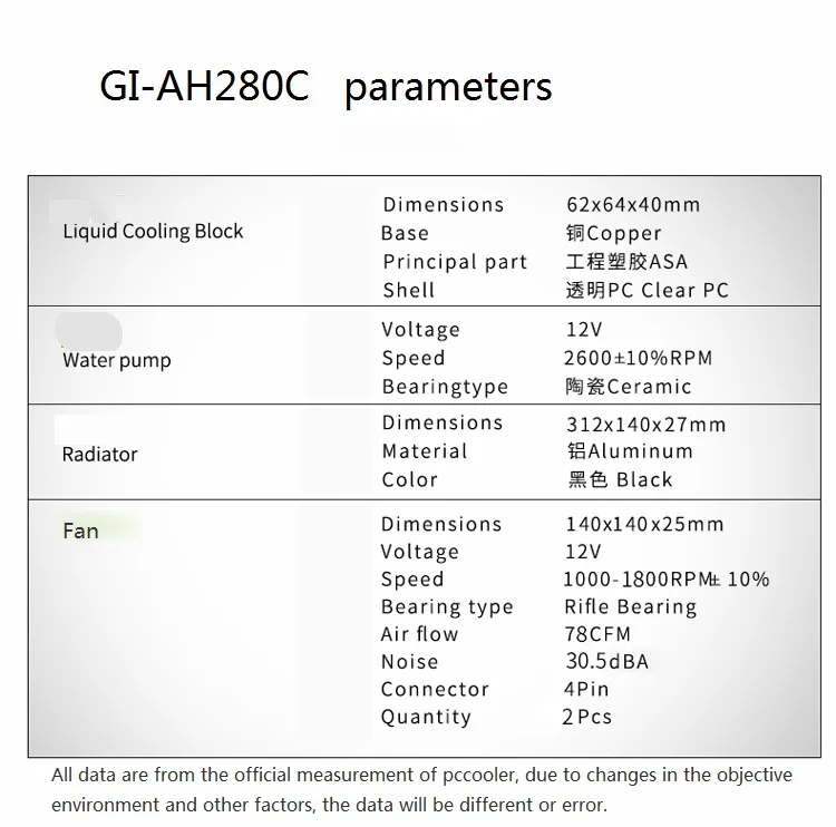 Pccooler GI-AH360C cpu жидкостный охладитель водяного охлаждения 12 см RGB тихий вентилятор для AMD AM4 AM3 intel LGA 2011 2066 1155 1156 cpu Радиатор