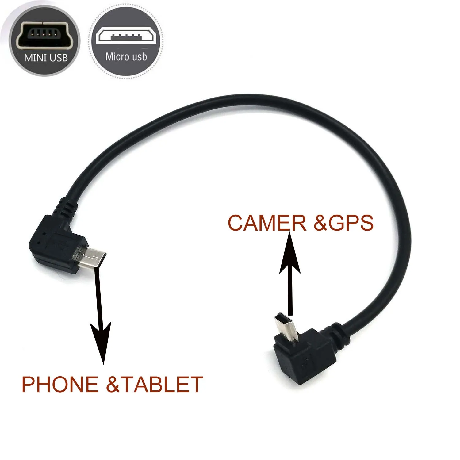 OTG кабель для камеры для смартфона планшета телефона micro usb для mini usb для canon nikon olympus видеокамеры